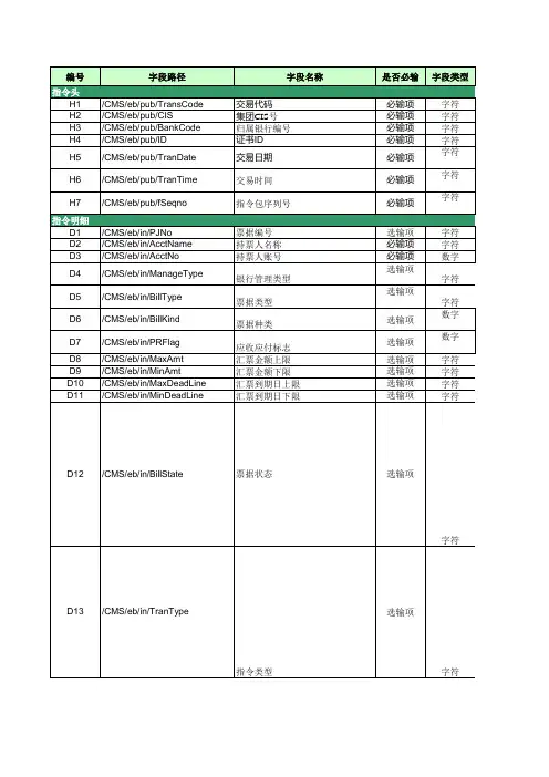 银企互联-推广接口-票据信息查询