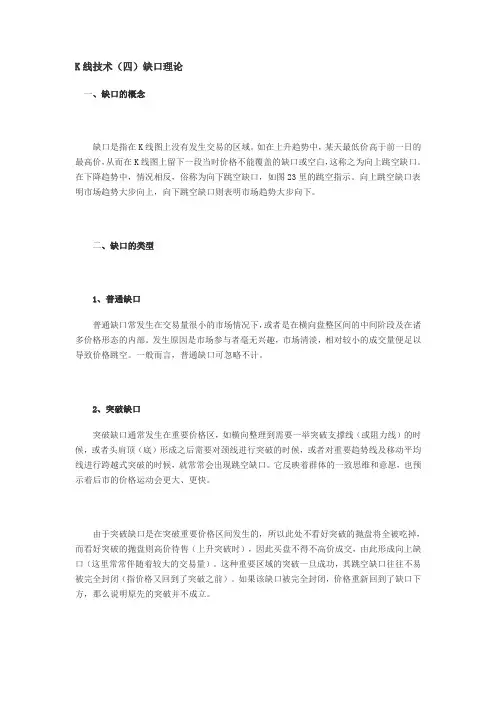 K线技术(四)缺口理论