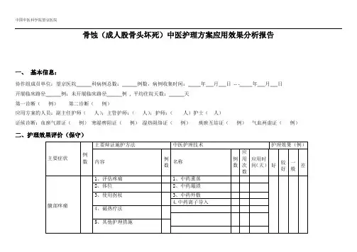骨蚀成人