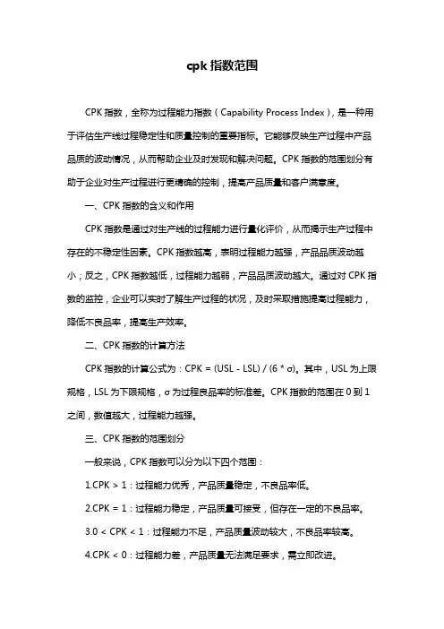 cpk指数范围