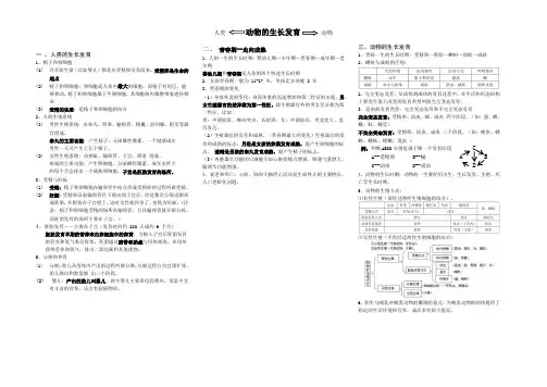 浙教版 七年级下  第一章 代代相传的生命(一)动物的生长发育 知识提纲