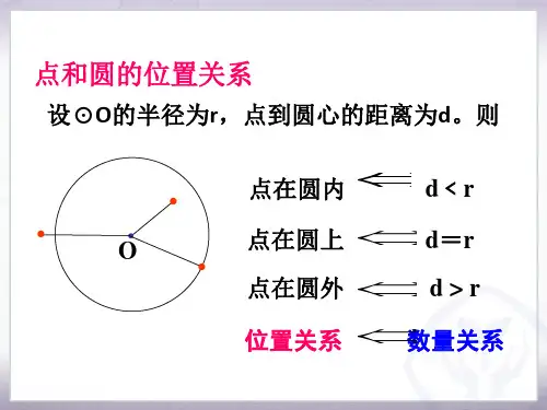 人教版数学直线和圆的位置关系PPT课件1