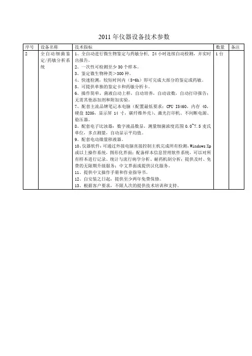 02全自动细菌鉴定、药敏分析系统