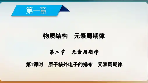 《元素周期律》公开课ppt人教1