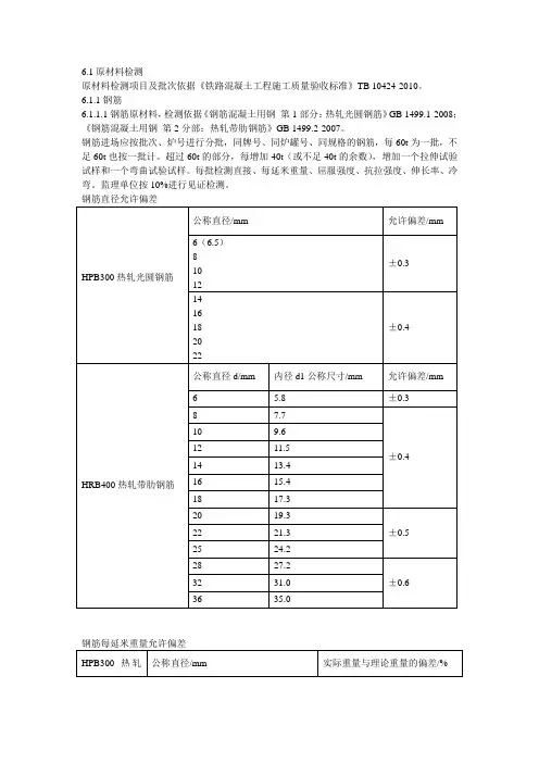 检测频率及指标