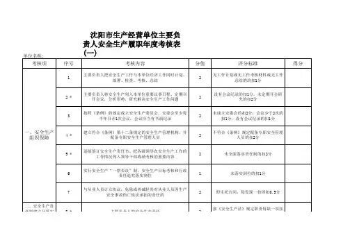 履职年度考核表2