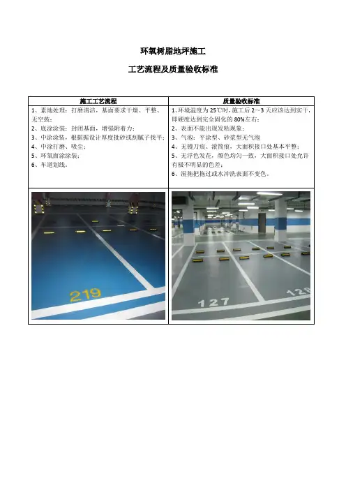环氧树脂地坪施工工艺流程及质量验收标准