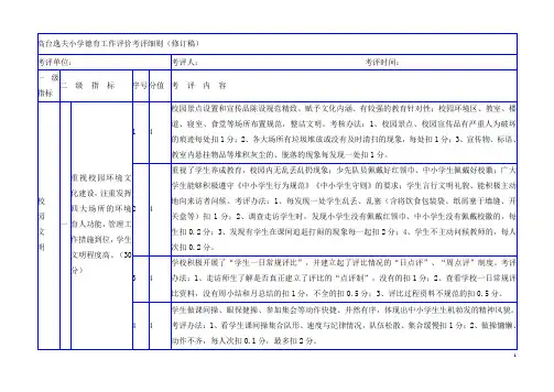 中小学德育工作评价考评细则