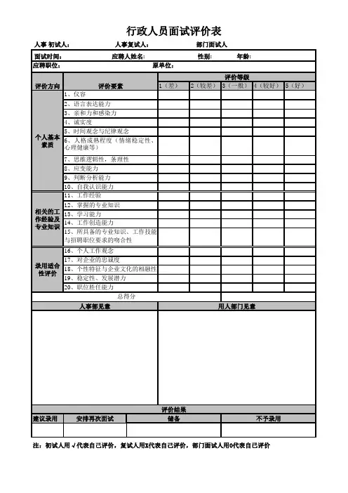 行政人员面试评价表