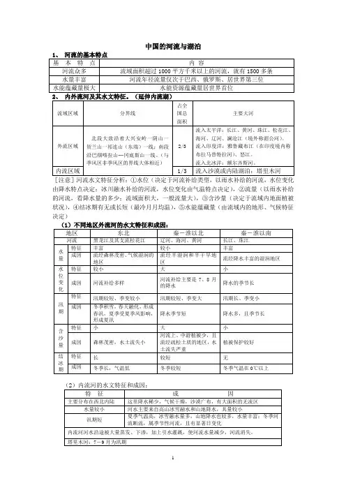 中国的河流与湖泊