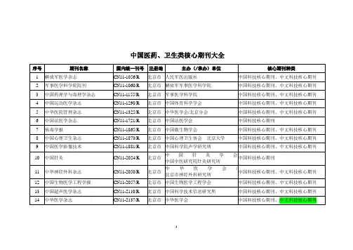 中国医药核心期刊目录大全[1]