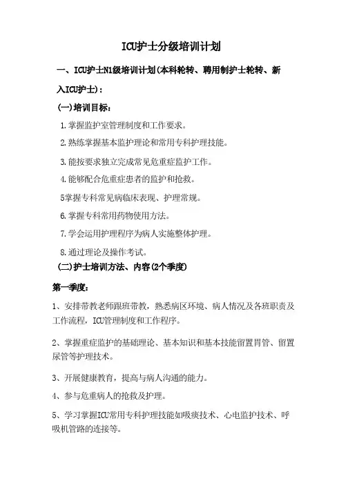 icu护士分级培训计划