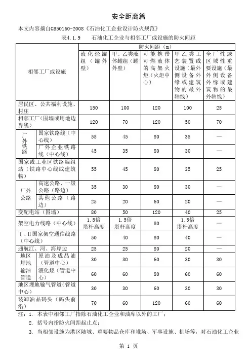 GB50160 安全距离汇总共18页word资料