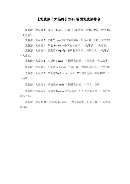 【乳胶漆十大品牌】2015墙面乳胶漆排名