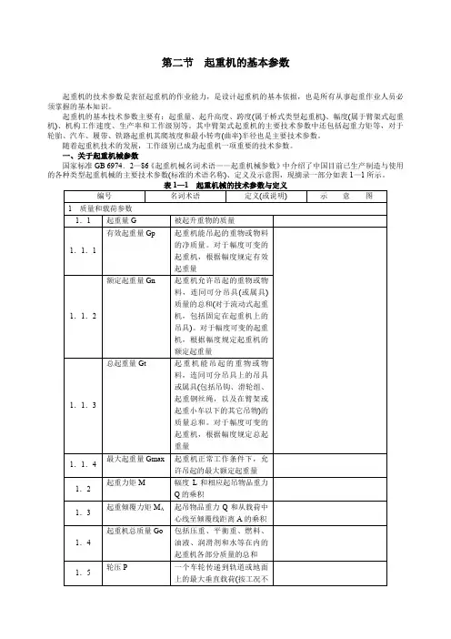 起重机工作级别的含义和分类