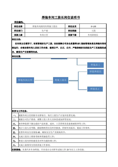 焊装车间工段长岗位说明书