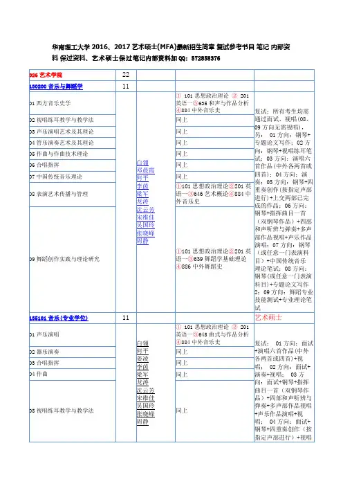 华南理工大学2016、2017艺术硕士(MFA)最新招生简章 复试参考书目 笔记 内部资料 保过资料.docx