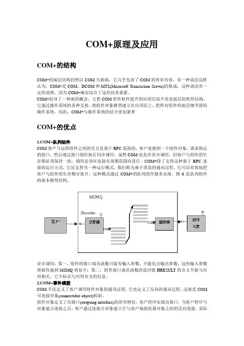 COM+