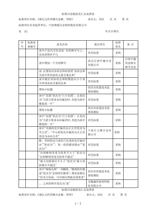 标准讨论稿意见汇总处理表