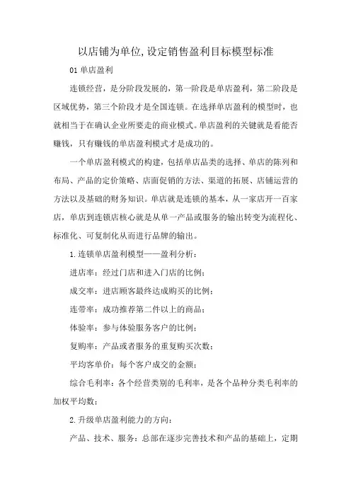 以店铺为单位,设定销售盈利目标模型标准