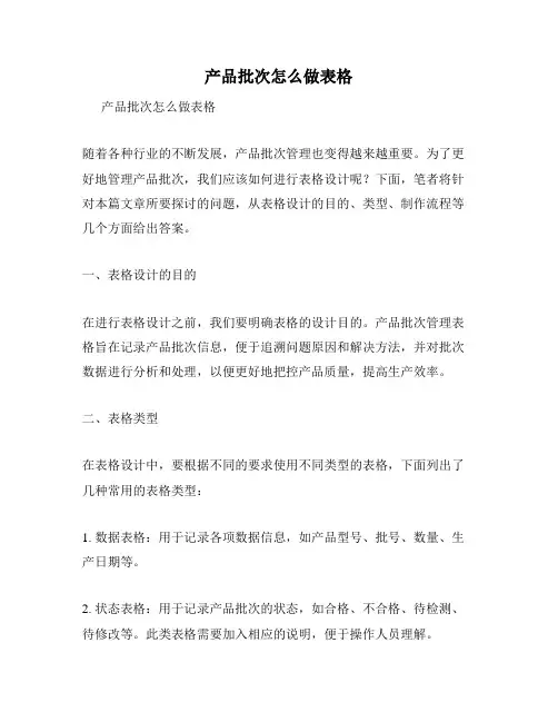 产品批次怎么做表格