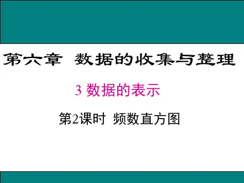 6.3.2-频数直方图ppt教学课件