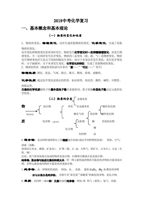 2019中考冲刺化学总复习基础知识详细归纳