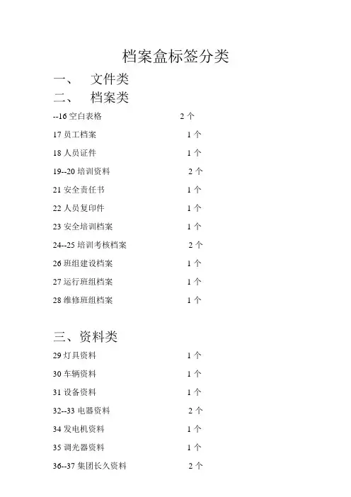档案盒标签分类