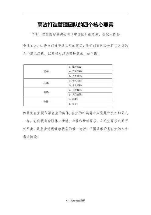 高效管理团队的四个核心要素