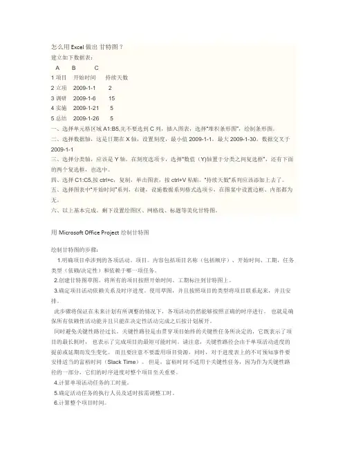 怎么用 Excel 做出 甘特图