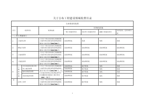 关于公布工程建设领域收费目录
