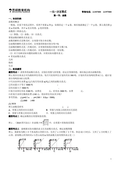 一次函数及其图像知识点总结