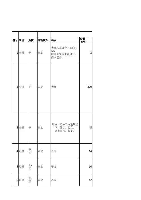 微课拍摄视频分镜头脚本