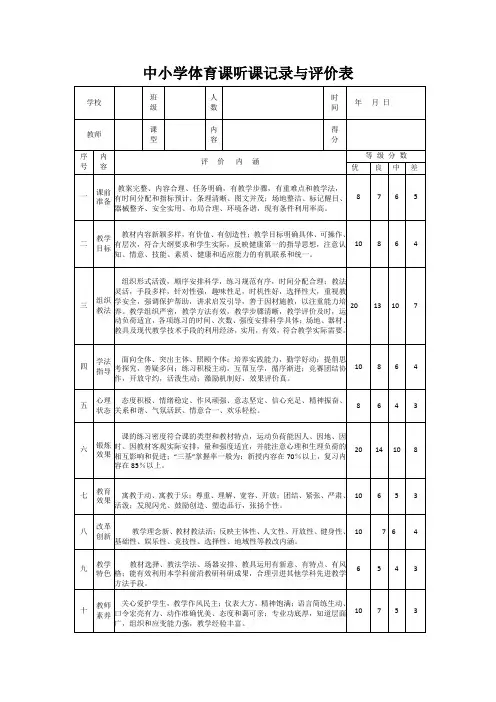 中小学体育课听课记录与评价表