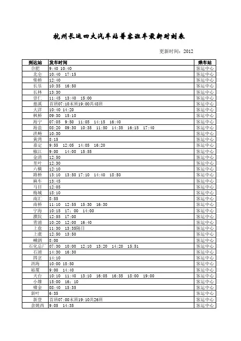 四大汽车站班车时刻表20120418