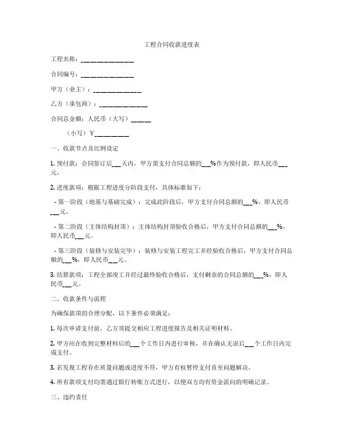 工程合同收款进度表