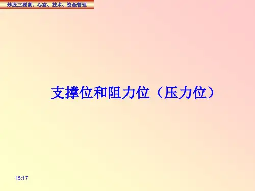 支撑位和压力位