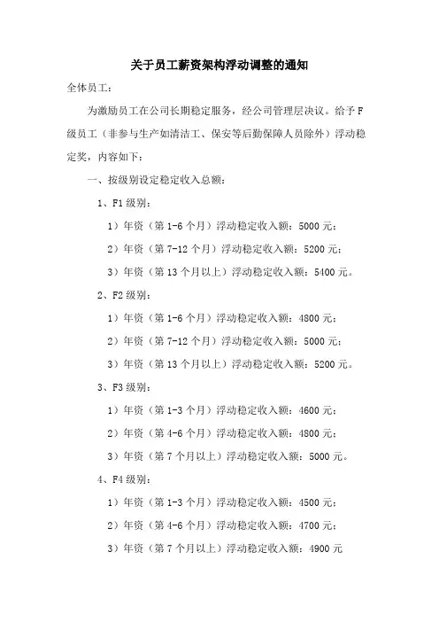 关于员工薪资架构浮动调整的通知范文