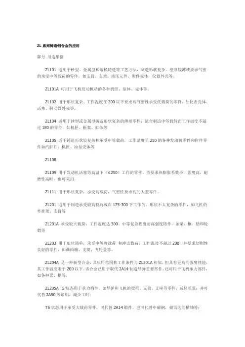 ZL系列铸造铝合金的应用