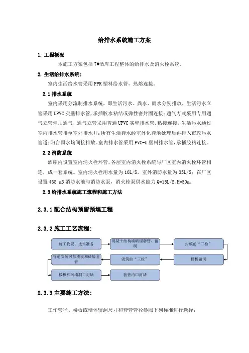 给排水系统施工方案