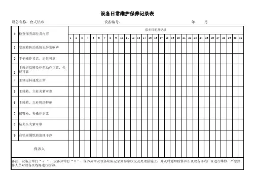 台式钻床日常点检保养记录表
