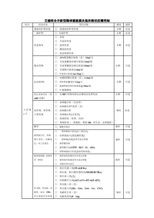 四、艾滋病合并新型隐球菌脑膜炎临床路径医嘱明细