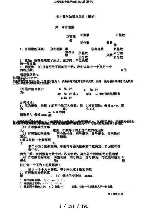 人教版初中数学知识点总结(精华)