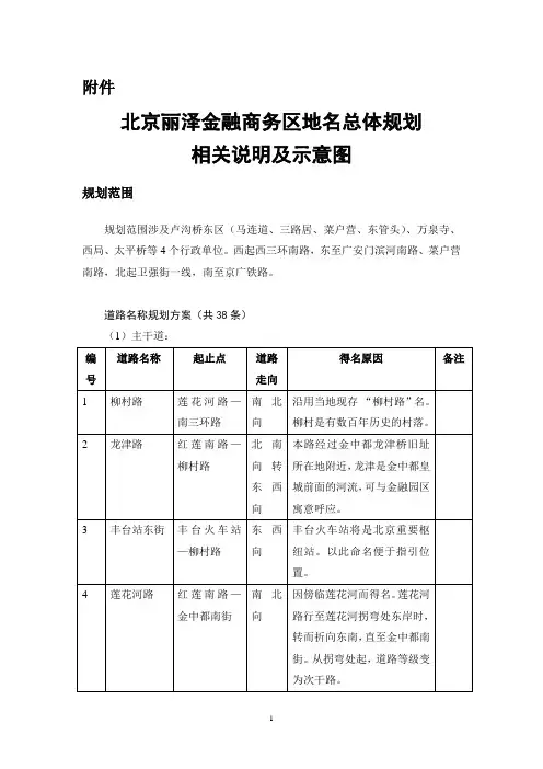北京丽泽金融商务区地名总体规划相关说明及示意图