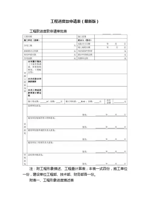 工程进度款申请表（最新版）