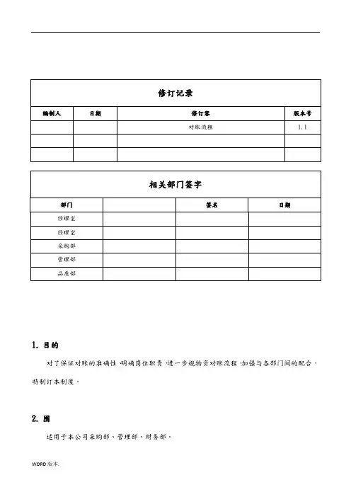 对账流程图