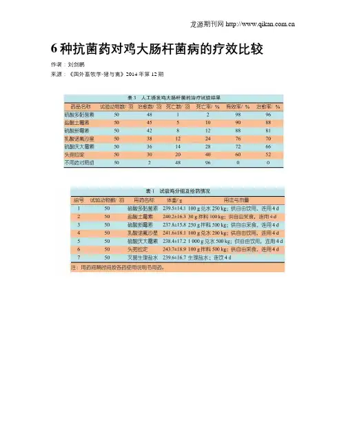 6种抗菌药对鸡大肠杆菌病的疗效比较
