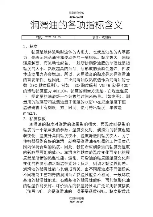 润滑油的各项指标含义之欧阳科创编