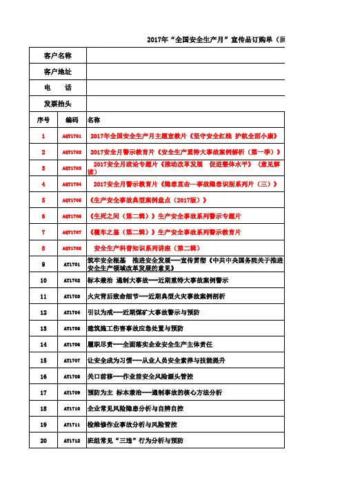 2017年“安全生产月活动 目录-1