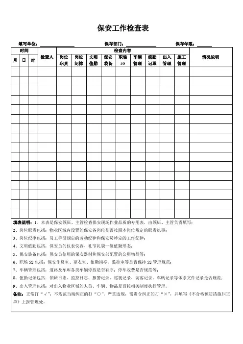 保安工作检查表